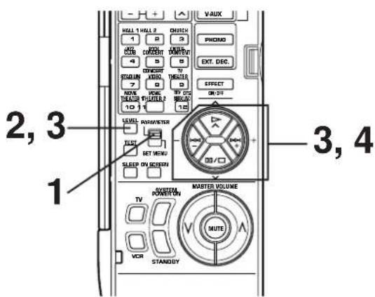 YAMAHA DSPA2 - Einstellmethode - 1