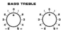 YAMAHA DSPA2 - Einstellen des Baß-(BASS) und Höhenreglers (TREBLE) - 1
