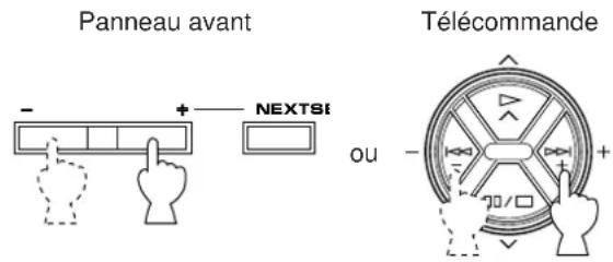 YAMAHA DSPA2 - Changements et réglages - 5