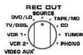 YAMAHA DSPA2 - Recording the playing source to tape (or MD) - 3