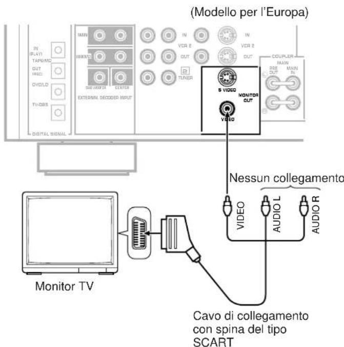 YAMAHA DSPA2 - Collegamento ad un monitor TV dotato di presa di ingressso a 21 poli (Solo modelli per l'Europe e la Gran Bretagna) - 1