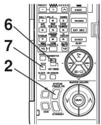 YAMAHA DSPA2 - Ajuste del equilibrio de altavoces - 2