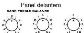 YAMAHA DSPA2 - SeLECTIONER los altavoces principales A o B. Se enciende el correspondiente indicador. - 2