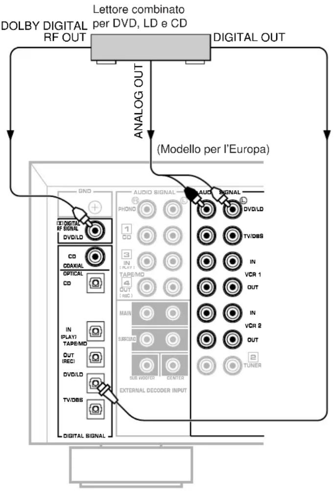 YAMAHA DSPA2 - Nota - 1