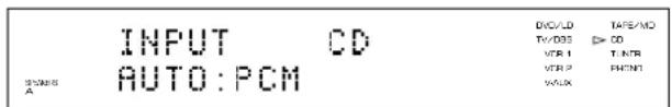 YAMAHA DSPA2 - Notes on input mode selection - 1