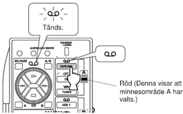 YAMAHA DSPA2 - Exempel: - 1