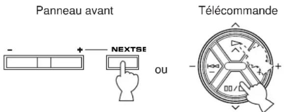 YAMAHA DSPA2 - Changements et réglages - 4
