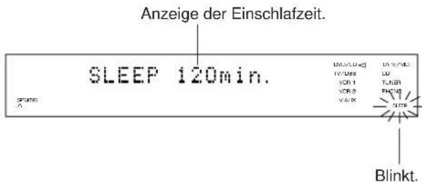 YAMAHA DSPA2 - Einstellung des Einschlaftimers - 3