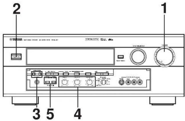 YAMAHA DSPA2 - Speaker balance adjustment - 1
