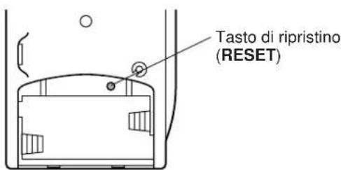 YAMAHA DSPA2 - Notasultelecomando perla stanza principale - 1