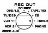 YAMAHA DSPA2 - ■ Aufnahme einer Tonquelle auf eine Kassette (oder MD) und Wiedergabe ihrer anderen Quelle - 3