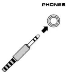 YAMAHA DSPA2 - Hörlursuttag (PHONES) - 1