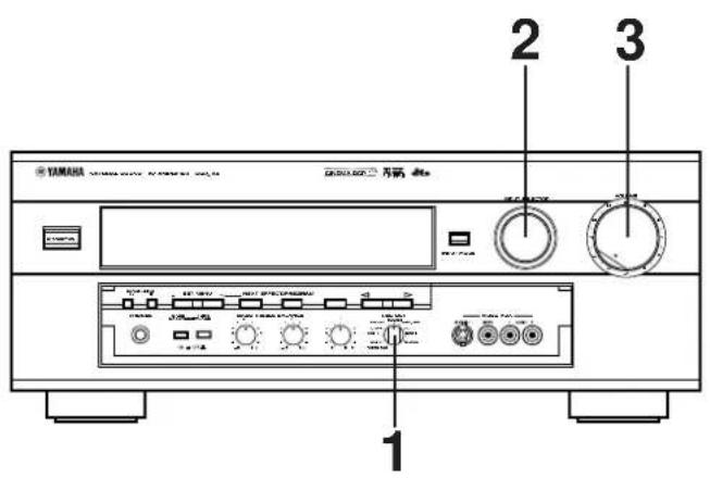 YAMAHA DSPA2 - Opnemen van de weergavebron op tape (of MD) - 1
