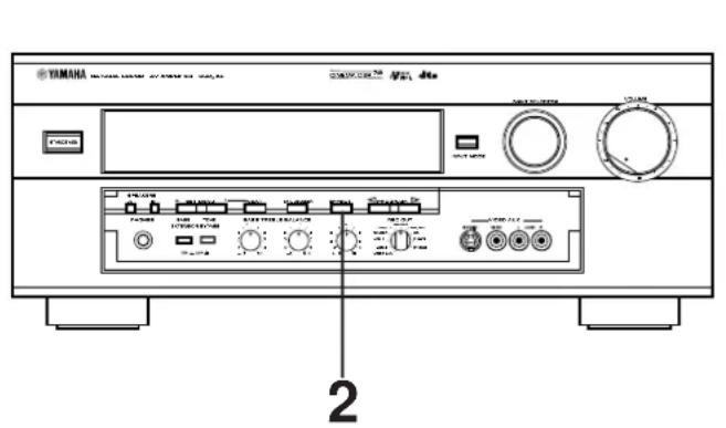 YAMAHA DSPA2 - Using digital sound field processor (DSP) - 1