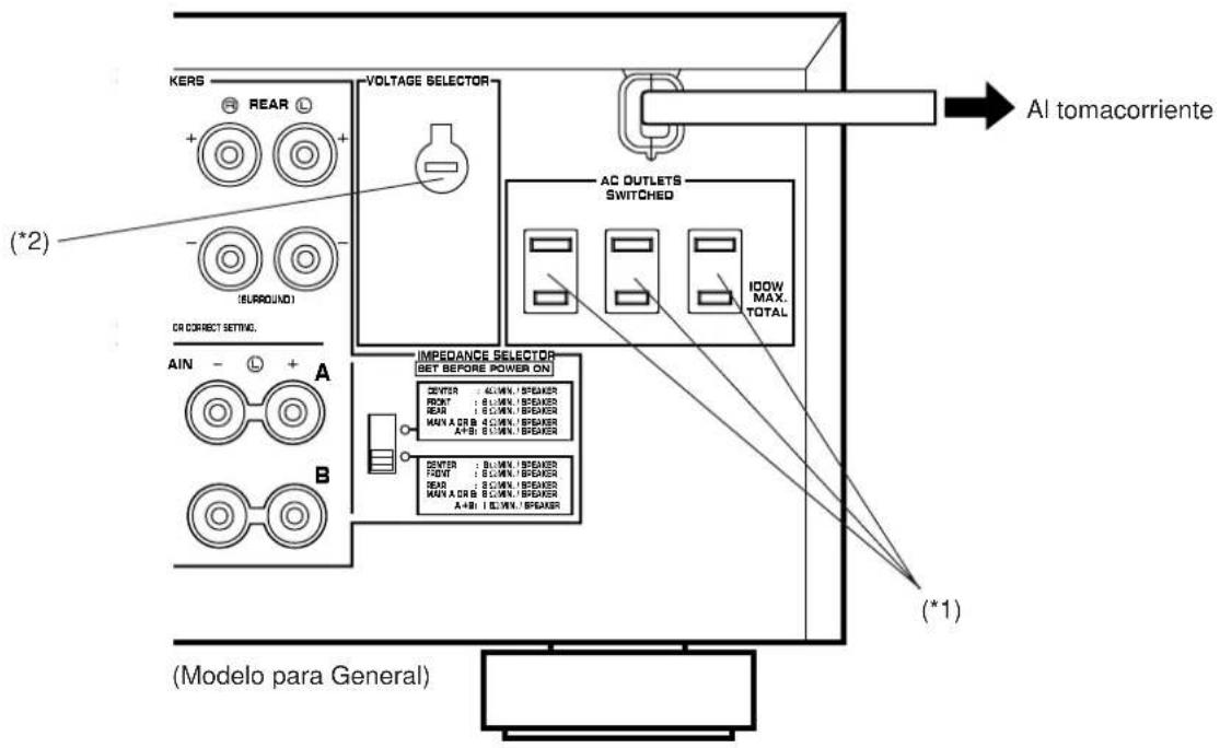 YAMAHA DSPA2 - Enchufe en este aparato - 1