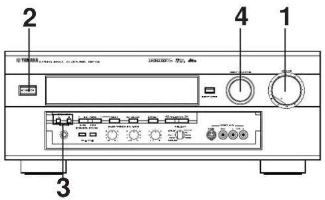 YAMAHA DSPA2 - Reproduction d'une source - 1