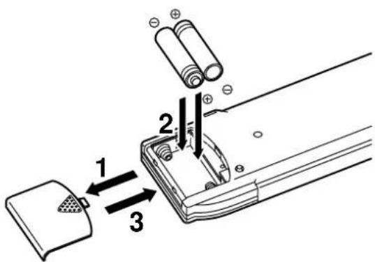 YAMAHA DSPA2 - Installeren van de batterijen in de afstandbediening - 1