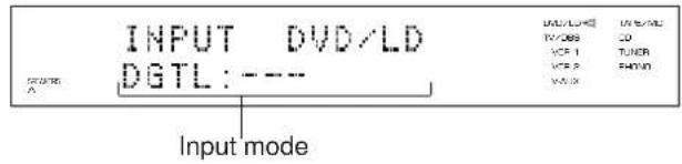 YAMAHA DSPA2 - Select main speakers A or B. The corresponding indicator will be illuminated. - 11