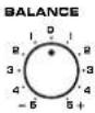 YAMAHA DSPA1 - AJUSTE DEL EQUILIBRIO DE ALTAVOCES - 7