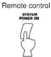 YAMAHA DSPA1 - BASIC OPERATIONS - 5