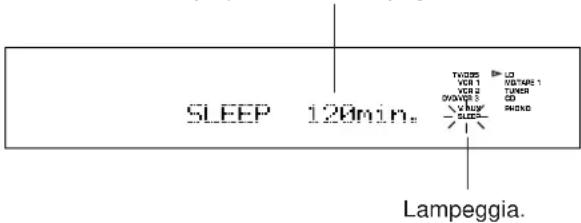 SLEEP 120min. TVOR 1 VCR 1 VOUT 1 VOUT 2 VOUT 3 VOUT 4 VOUT 5 VOUT 6 VOUT 7 VOUT 8 VOUT 9 VOUT 10 VOUT 11 VOUT 12 VOUT 13 VOUT 14 VOUT 15 VOUT 16 VOUT 17 VOUT 18 VOUT 19 VOUT 20 VOUT 21 VOUT 22 VOUT 23 VOUT 24 VOUT 25 VOUT 26 VOUT 27 VOUT 28 VOUT 29 VOUT 30 VOUT 31 VOUT 32 VOUT 33 VOUT 34 VOUT 35 VOUT 36 VOUT 37 VOUT 38 VOUT 39 VOUT 40 VOUT 41 VOUT 42 VOUT 43 VOUT 44 VOUT 45 VOUT 46 VOUT 47 VOUT 48 VOUT 49 VOUT 50 VOUT 51 VOUT 52 VOUT 53 VOUT 54 VOUT 55 VOUT 56 VOUT 57 VOUT 58 VOUT 59 VOUT 60 VOUT 61 VOUT 62 VOUT 63 VOUT 64 VOUT 65 VOUT 66 VOUT 67 VOUT 68 VOUT 69 VOUT 70 VOUT 71 VOUT 72 VOUT 73 VOUT 74 VOUT 75 VOUT 76 VOUT 77 VOUT 78 VOUT 79 VOUT 80 VOUT 81 VOUT 82 VOUT 83 VOUT 84 VOUT 85 VOUT 86 VOUT 87 VOUT 88 VOUT 89 VOUT 90 VOUT 91 VOUT 92 VOUT 93 VOUT 94 VOUT 95 VOUT 96 VOUT 97 VOUT 98 VOUT 99 VOUT100