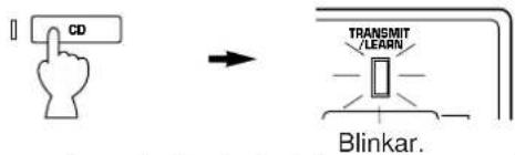 CD TRANSMIT /LEARN Blinkar.