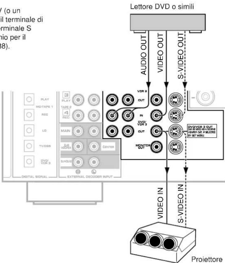 YAMAHA DSPA1 - Nota - 1