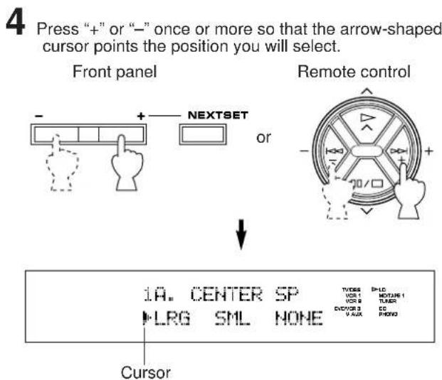 4 Press "+" or "-" once or more so that the arrow-shaped cursor points the position you will select. Front panel NEXTSET or Remote control 1A. CENTER SP LPG SML NONE Cursors TVDES D-LD VOR 1 MOTHER VOR 2 THBS DVOR 3 CC V-AUX PHOTO