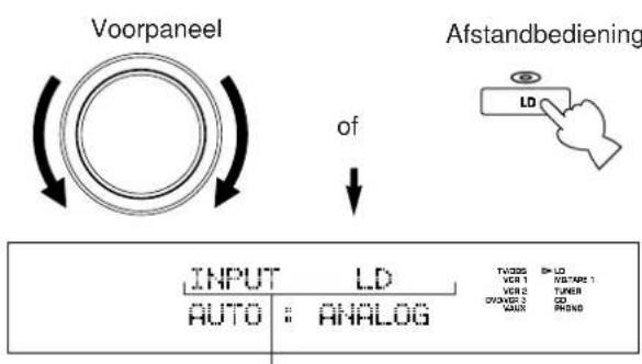 YAMAHA DSPA1 - BASIS-BEDIENING - 6