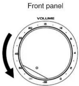 Front panel VOLUME 80 16 18 8 4 2 50 O L43 48 0
