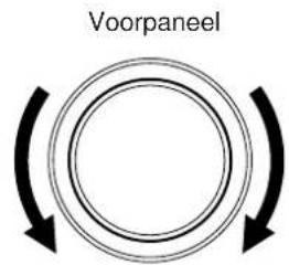 Voorpaneel