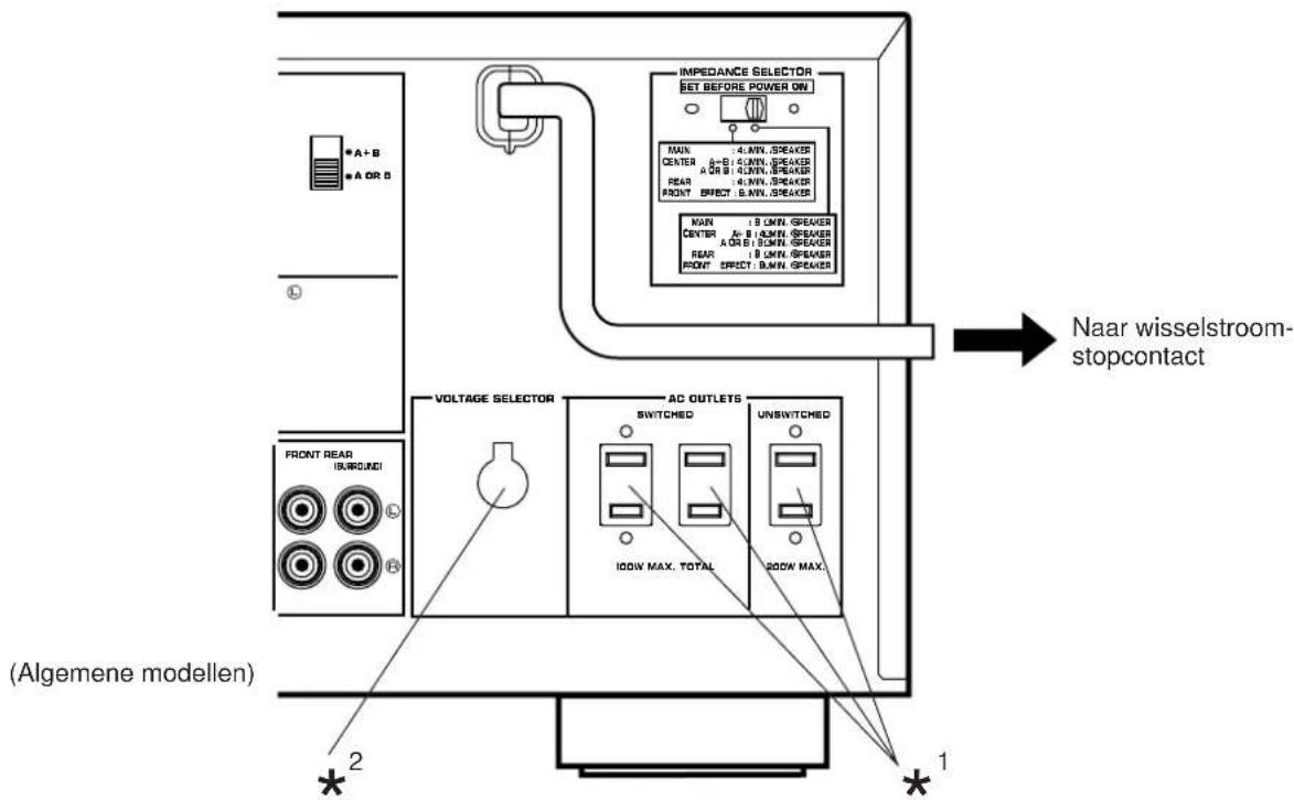 IMPEDANCE SELECTOR SET BEFORE POWER ON MAIN : 4.WYN, SPEAKER CENTER : 6-B : 6.WYN, SPEAKER A OR B : 6.WYN, SPEAKER REAR : 4.WYN, SPEAKER FRONT EFFECT : 8.WYN, SPEAKER MAIN : 8.WYN, SPEAKER CENTER : A-B : A.WYN, SPEAKER A OR B : B.WYN, SPEAKER REAR : 8.WYN, SPEAKER FRONT EFFECT : B.WYN, SPEAKER VOLTAGE SELECTOR AC OUTLETS SWITCHED UNSWITCHED 100W MAX. TOTAL 200W MAX. (Algemene modellen) * 2 * 1 Naar wisselstroom- stopcontact