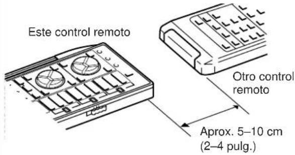 Este control remoto Otro control remoto Aprox. 5–10 cm (2–4 pulg.)