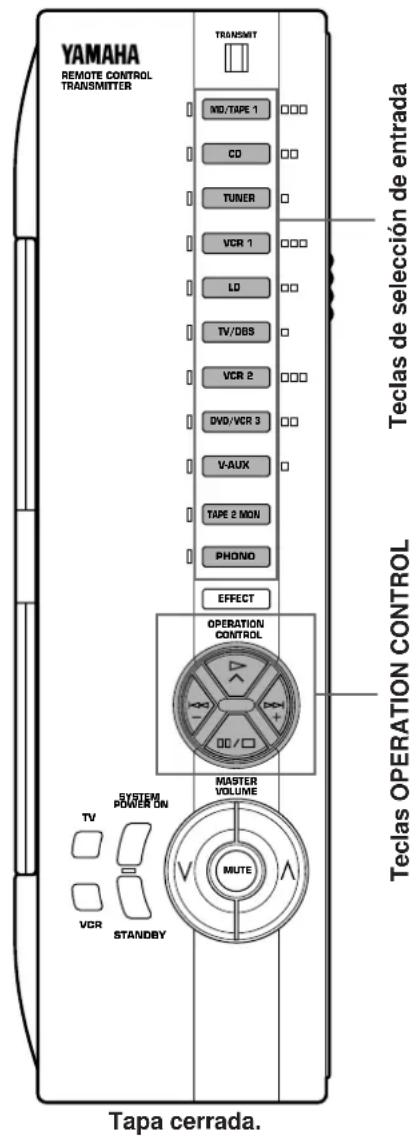 YAMAHA REMOTE CONTROL TRANSMITTER TRANSMIT MD/TAPE 1 CO TUNER VCR 1 LD TV/OBS VCR 2 DVD/VCR 3 V-AUX TAPE 2 MON PHONO EFFECT OPERATION CONTROL SYSTEM POWER ON TV VCR STANDBY MASTER VOLUME MUTE Tapa cerrada. Teclas DE SELECCIÓN DE ENTRADA Teclas OPERATION CONTROL