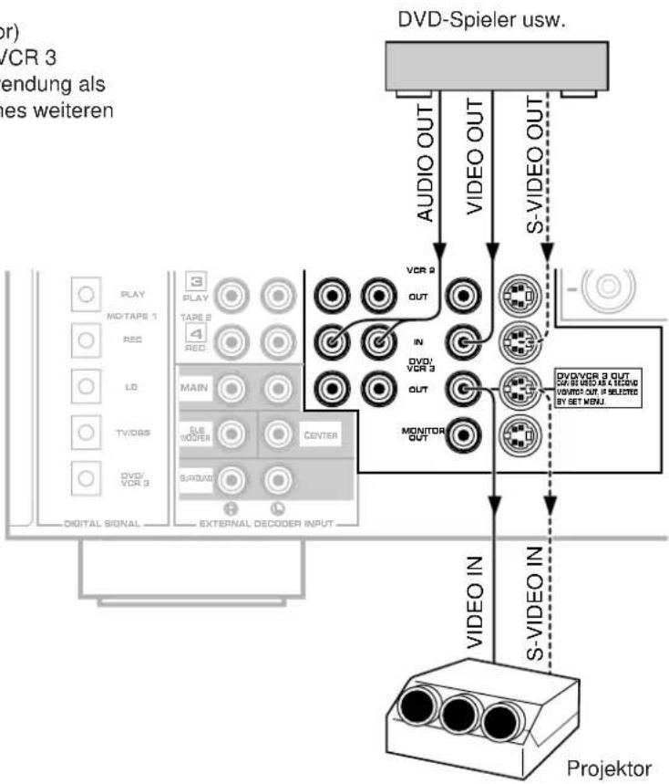 YAMAHA DSPA1 - Hinweis - 1