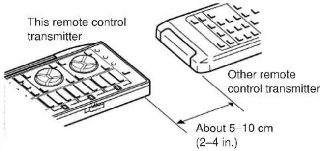 This remote control transmitter Other remote control transmitter About 5–10 cm (2–4 in.)