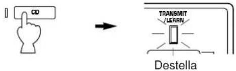 CD TRANSMIT /LEARN Destella