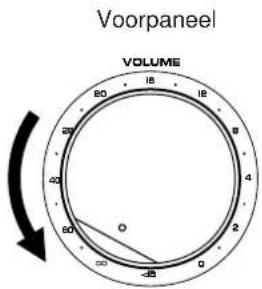 Voorpaneel VOLUME 80 18 18 20 4 60 2 80 48