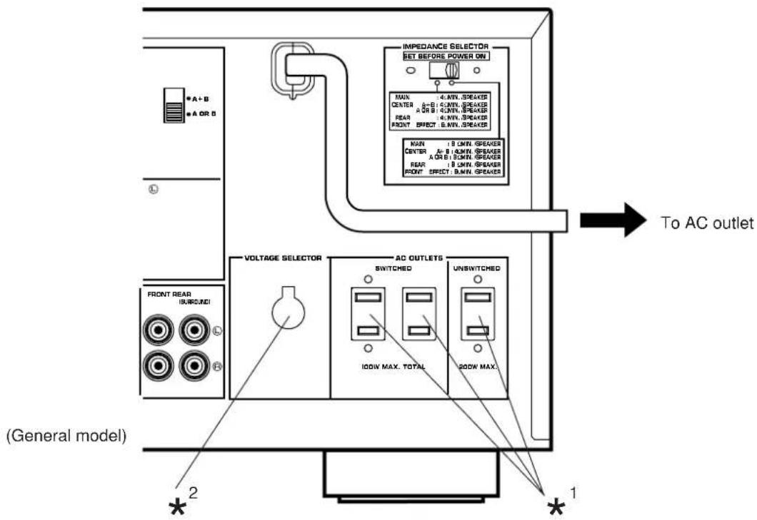 IMPEDANCE SELECTOR SET BEFORE POWER ON MAX : 4.0WV. SPEAKER CENTER A-B : 4.0WV. SPEAKER A OR B : 4.0WV. SPEAKER REAR : 4.0WV. SPEAKER FRONT EFFECT : 6.0WV. SPEAKER MAIN : 8.0WV. SPEAKER CENTER A-B : 8.0WV. SPEAKER A OR B : 8.0WV. SPEAKER REAR : 8.0WV. SPEAKER FRONT EFFECT : 8.0WV. SPEAKER VOLTAGE SELECTOR AC OUTLETS UNSWITCHED SWITCHED 100W MAX. TOTAL 200W MAX. To AC outlet (Front REAR (BRJOURD) (General model) * 2 * 1