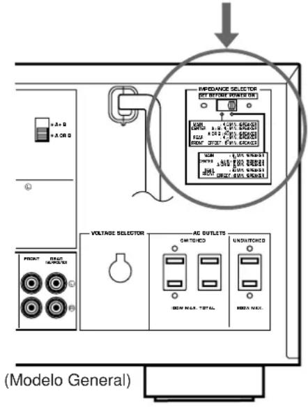 A+ B A OR B VOLTAGE SELECTOR AC OUTSETS UNSWITCHED (Modelo General)