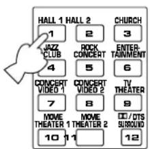 HALL 1 HALL 2 1 JAZZ CLUB 2 ROCK CONCERT 3 4 5 ENTERTAINMENT 6 CONCERT VIDEO 1 7 CONCERT VIDEO 2 8 TV THEATER 9 MOVE THEATER 1 MOVIE THEATER 2 10 11 CD/OTS SURROUND 12