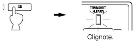 CD TRANSMIT /LEARN Clignote.