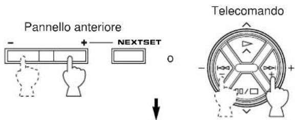 Pannello anteriore NEXTSET Telecomando