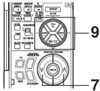 YAMAHA DSPA1 - REGOLAZIONE DEL BILANCIAMENTO DEGLI ALTOPARLANTI - 14