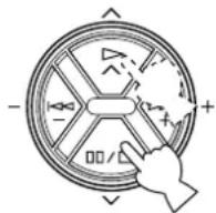 YAMAHA DSPA1 - Metodo di regolazione - 3