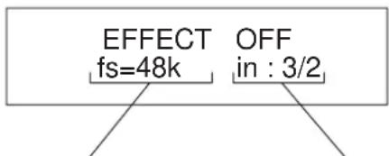 EFFECT fs=48k OFF in : 3/2