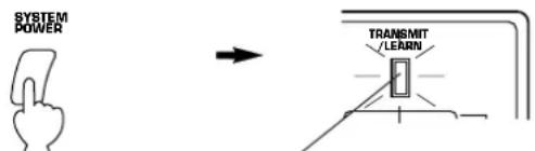 SYSTEM POWER TRANSMIT /LEARN