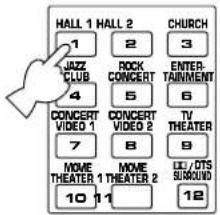 HALL 1 HALL 2 1 JAZZ CLUB 2 ROCK CONCERT 3 4 5 6 CONCERT VIDEO 1 7 CONCERT VIDEO 2 8 TV THEATER 9 MOVE THEATER 1 10 MOVE THEATER 2 11 LE/OTS SURROUND 12 CHURCH
