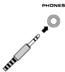 PHONES