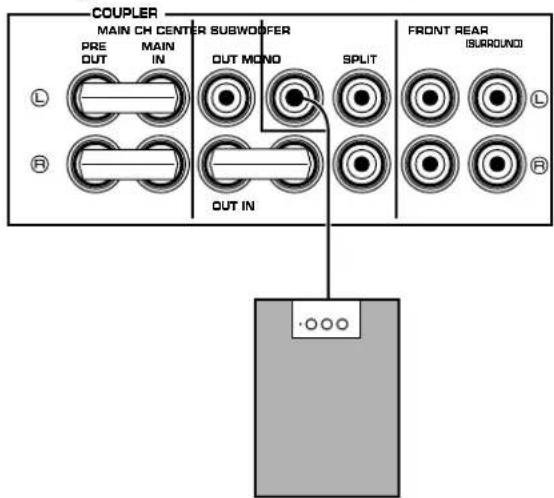 YAMAHA DSPA1 - Nota para la conexión de un altavoz de graves secundario: - 1